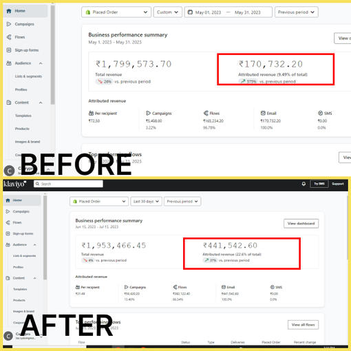 Before and After picture of case study.